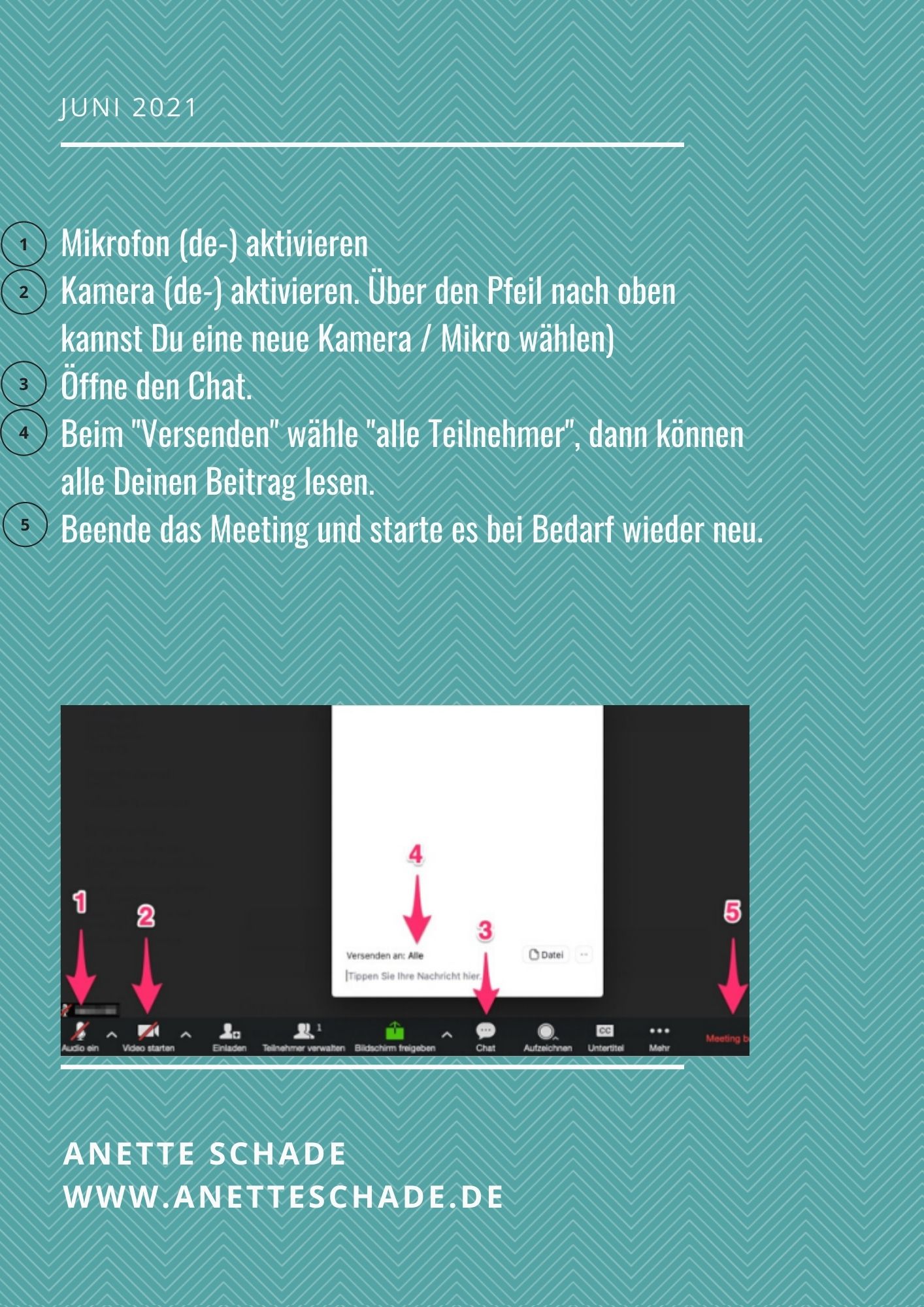 Anleitung für die Nutzung von Zoom - Anette Schade